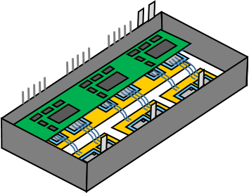 Module