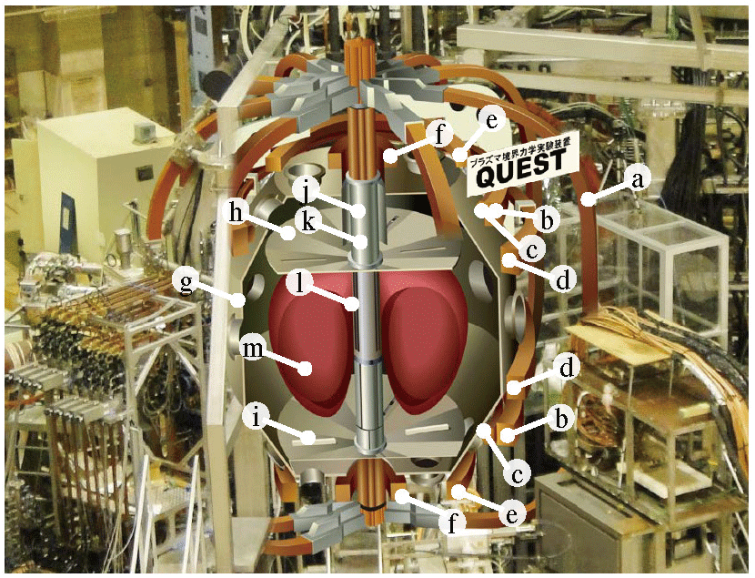 Advanced Fusion Research Center