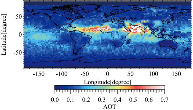 Atmospheric Physics