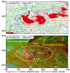 Atmospheric Environment Modeling