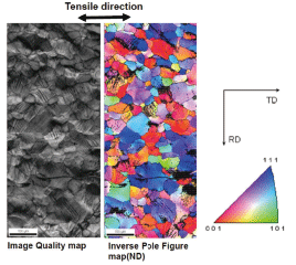 Plasma Surface Interaction