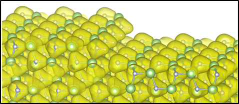 Renewable Energy Materials Engineering