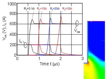 Energy Conversion Engineering