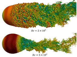 Computational Fluid Dynamics