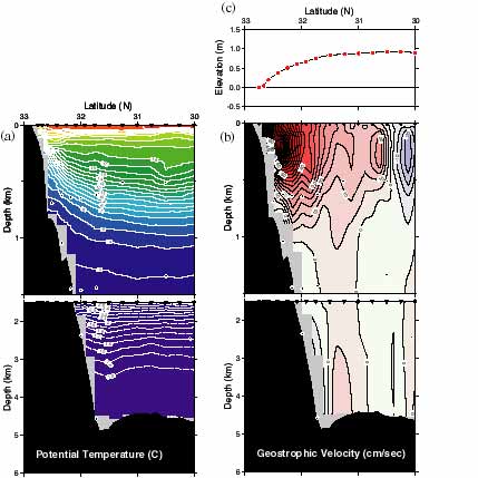 fig.4