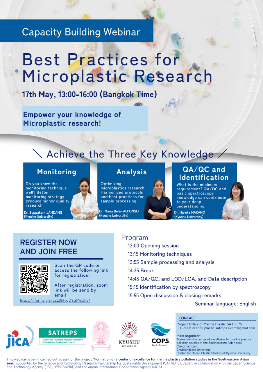 Best Practices for Microplastic Research